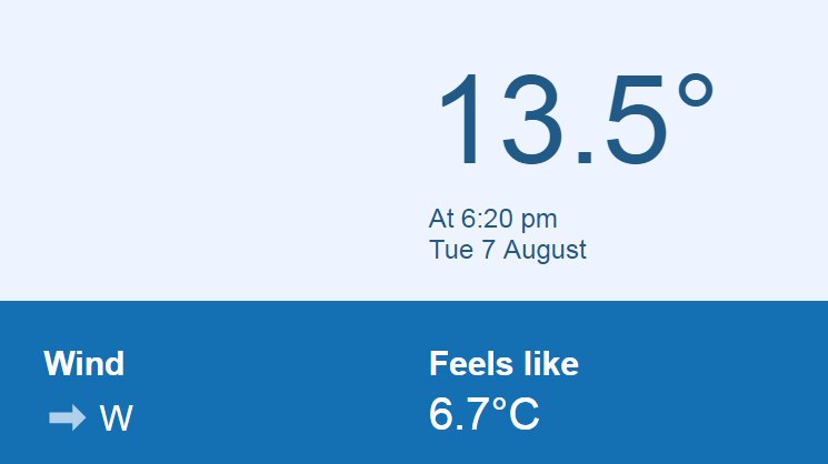 The temperature and "feels like" temperature in Sydney.