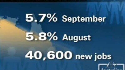 Does a lower jobless rate indicate Australia is emerging from the economic downturn?