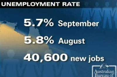Does a lower jobless rate indicate Australia is emerging from the economic downturn?