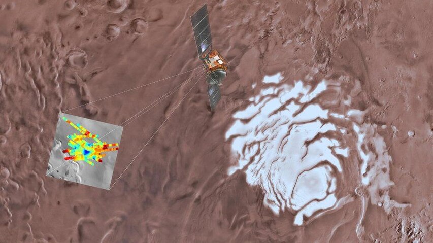 Mars Express visualisation of water near south pole.