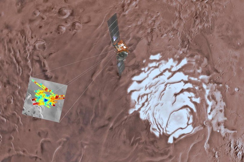 Mars Express visualisation of water near south pole.