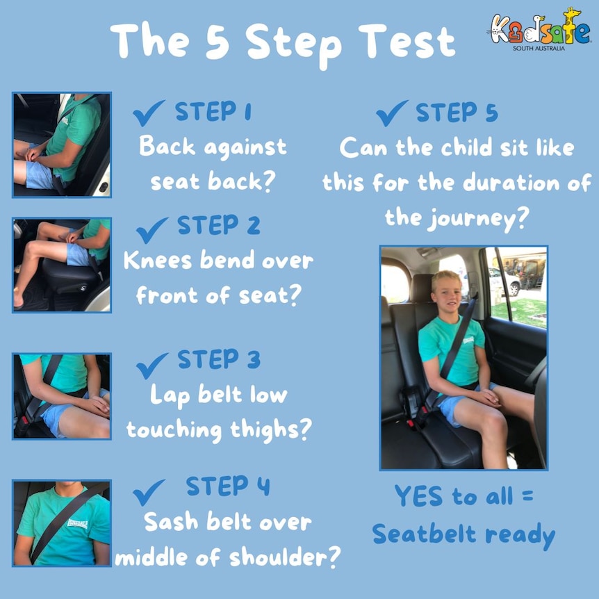 A Kidsafe five-step test for seatbelt use in cars.