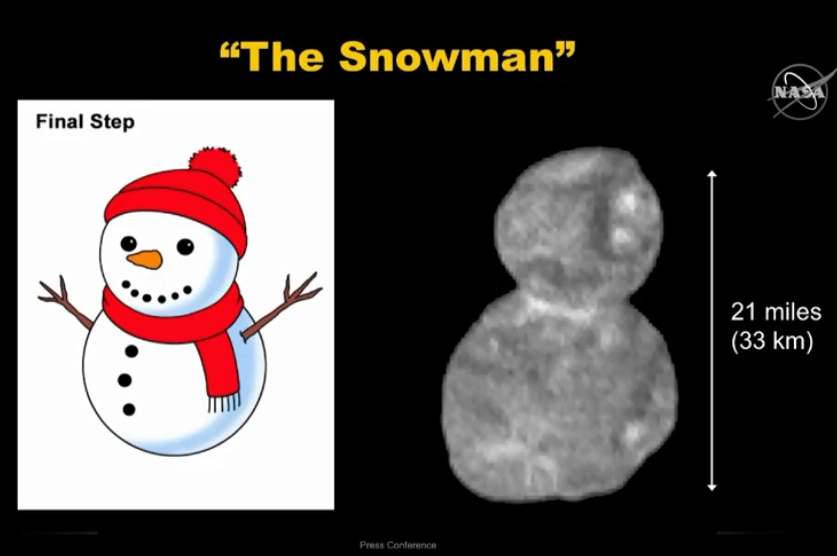 A slide with a clear picture of Ultima Thule, which looks like two balls stuck together, next to a cartoon snowman.