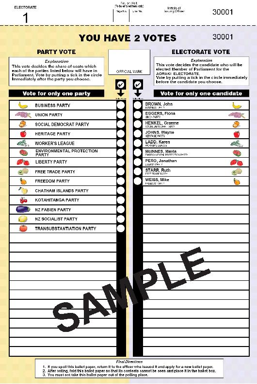 New Zealand Sample Ballot Paper