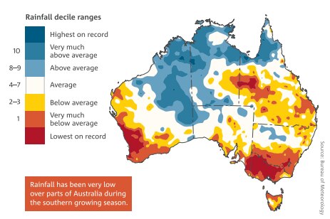 map of AUS with red in the south east and southern western Australia indicating very much below average and lowest on record.