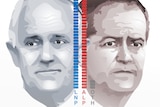 An illustration shows Malcolm Turnbull and Bill Shorten