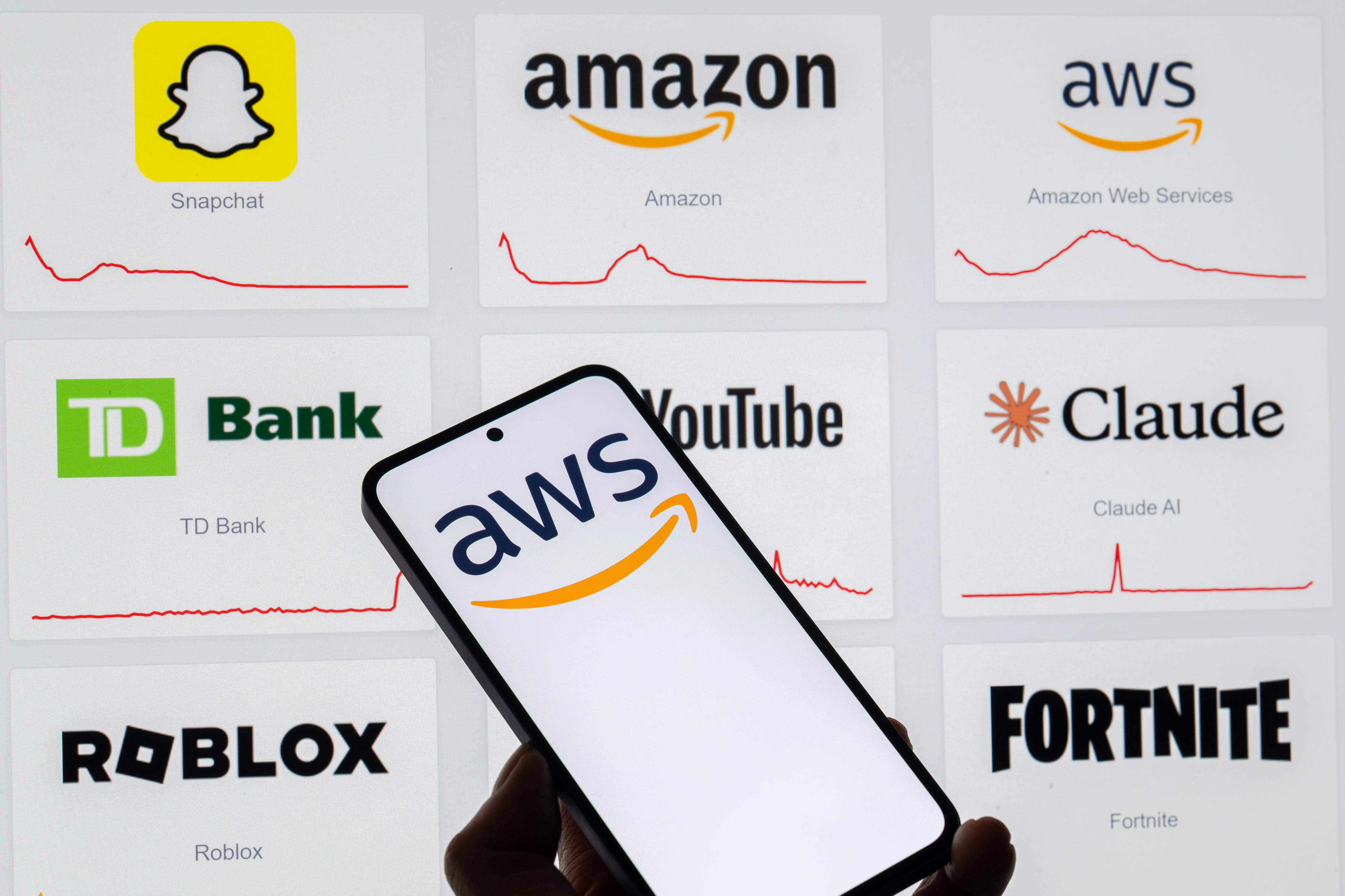 How did a global Amazon outage bring down almost 50 other major tech companies?