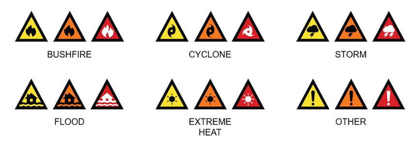 A series of yellow, orange and red icons for different emergencies.