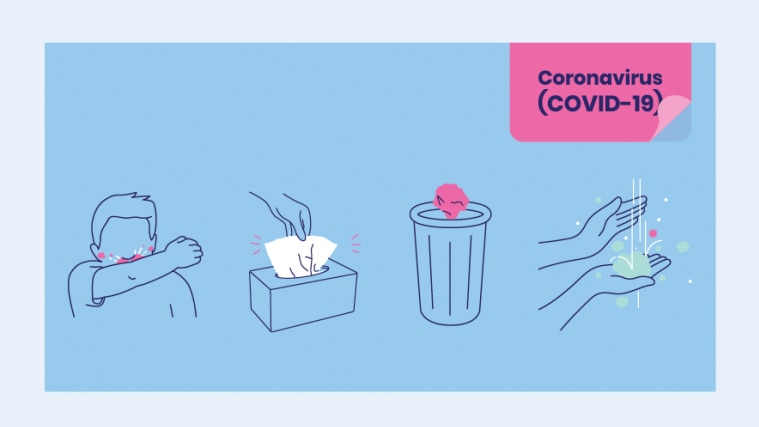 COVID-19 poster showing a person coughing into their elbow, using tissues and a bin and washing their hands.
