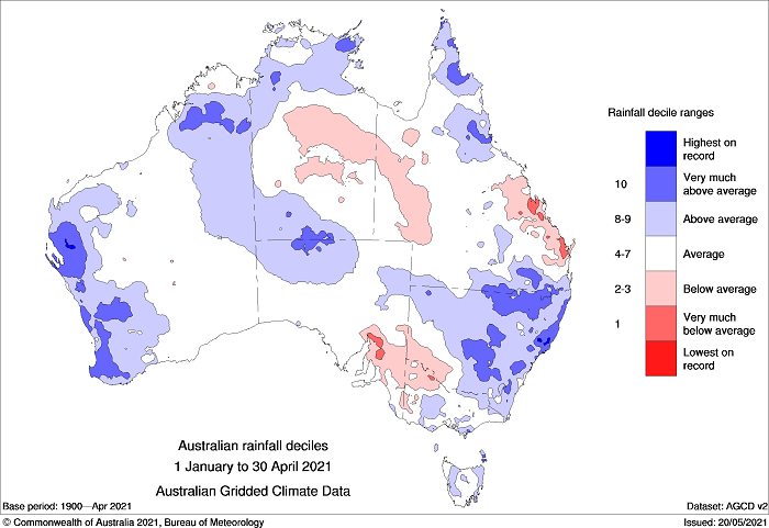 Year to date rainfall deciles