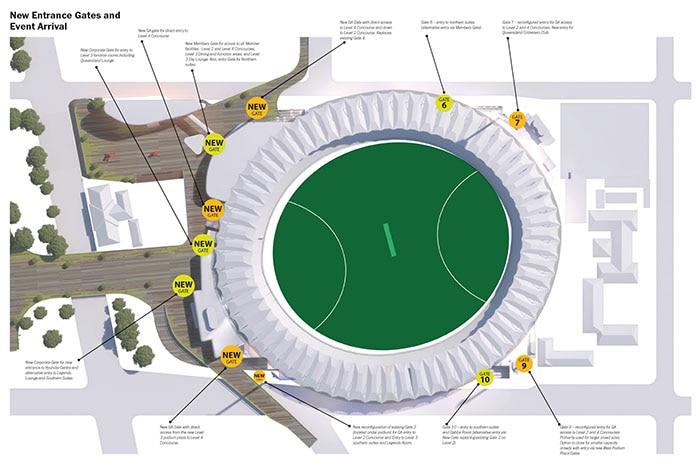 Artist's impression of proposed new gates on master plan of renovated Gabba Sports Stadium at Woolloongabba in Brisbane