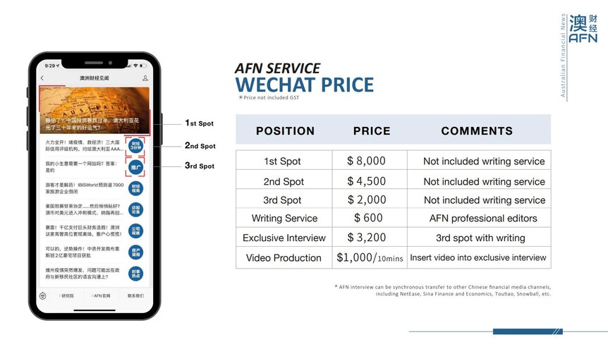 a pricing list showing eight thousand dollars for AFN services