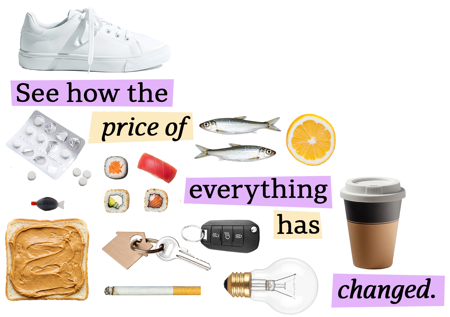 How the price of everyday items has changed - ABC News