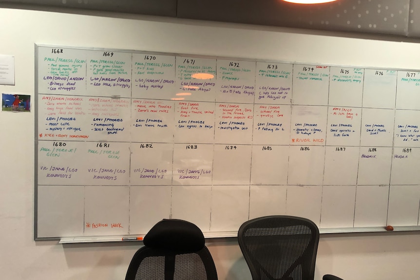 Plotlines for Neighbours sketched out on a whiteboard on set.