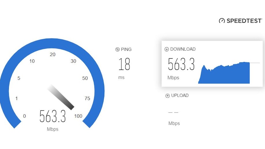 A speed test showing internet connectivity