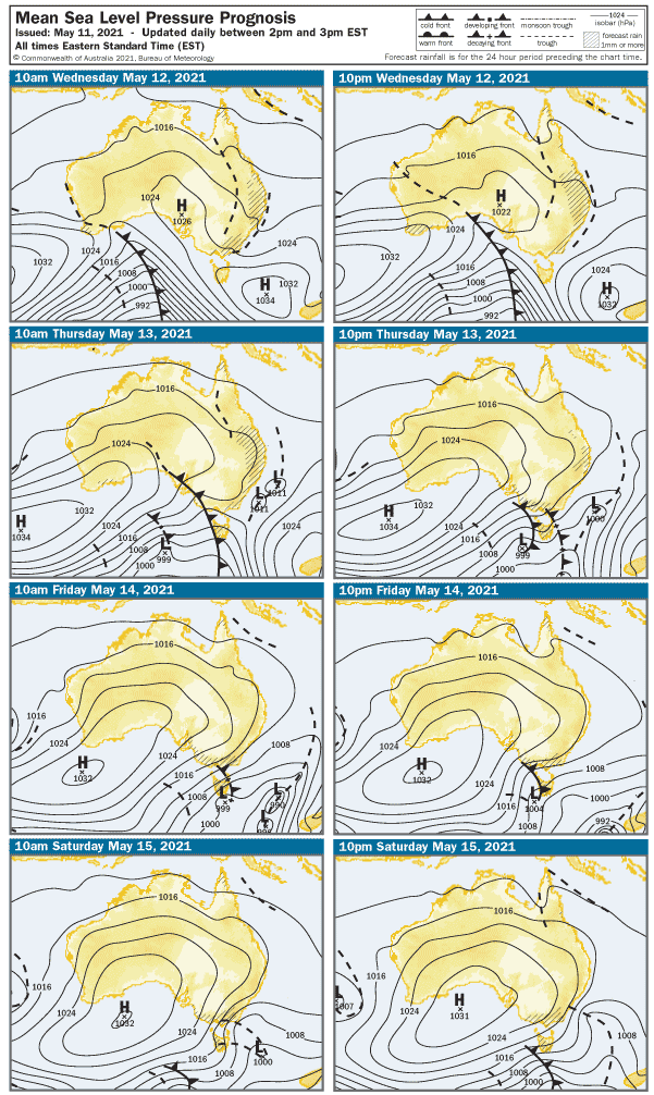 4 day synoptic