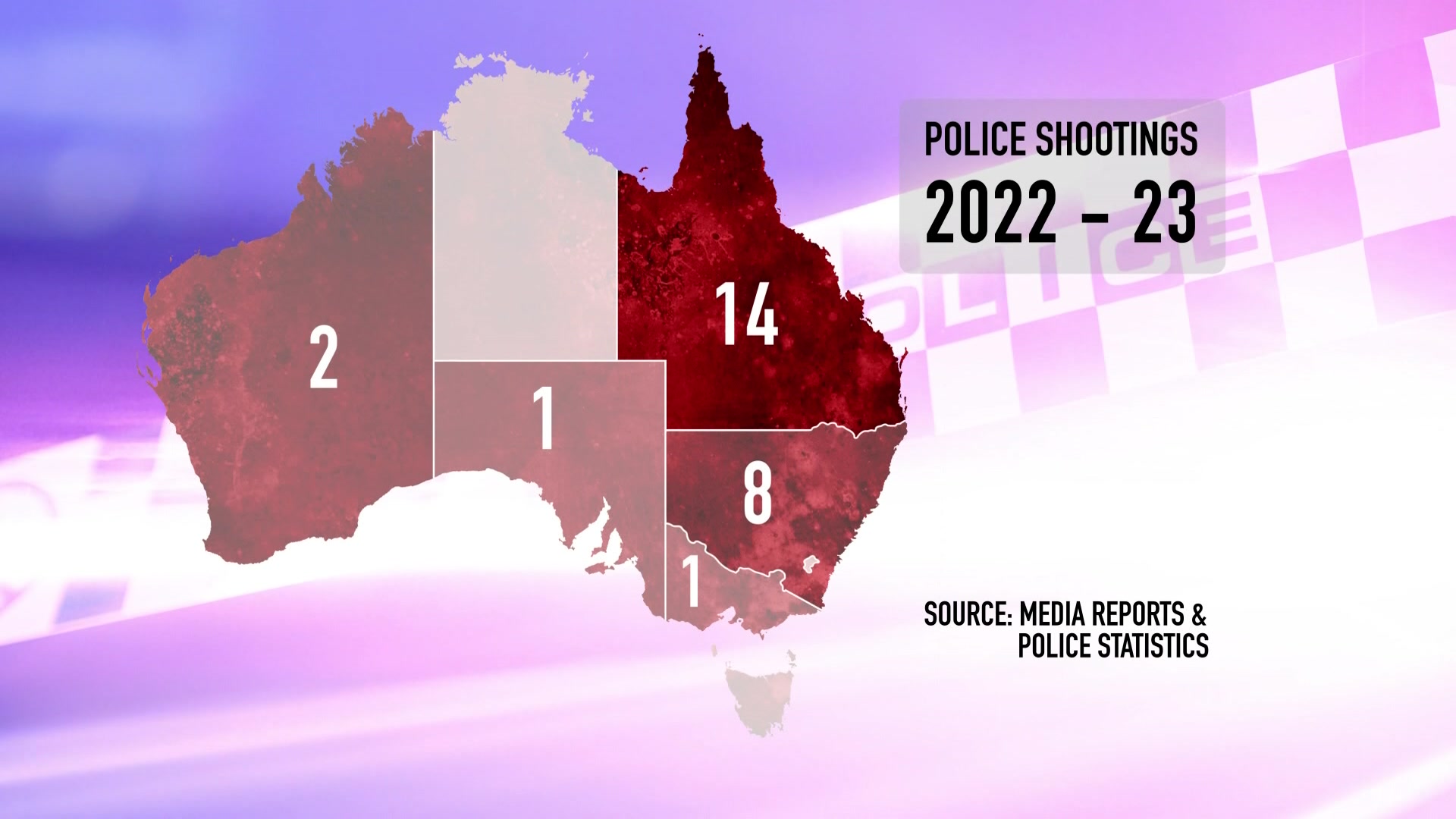 A map of Australia showing the number of police shootings in 2022-23. Queensland had the highest, then NSW, WA, SA and Victoria.
