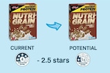 Two Nutri-Grain boxes are seen in a graphic with contrasting star ratings.