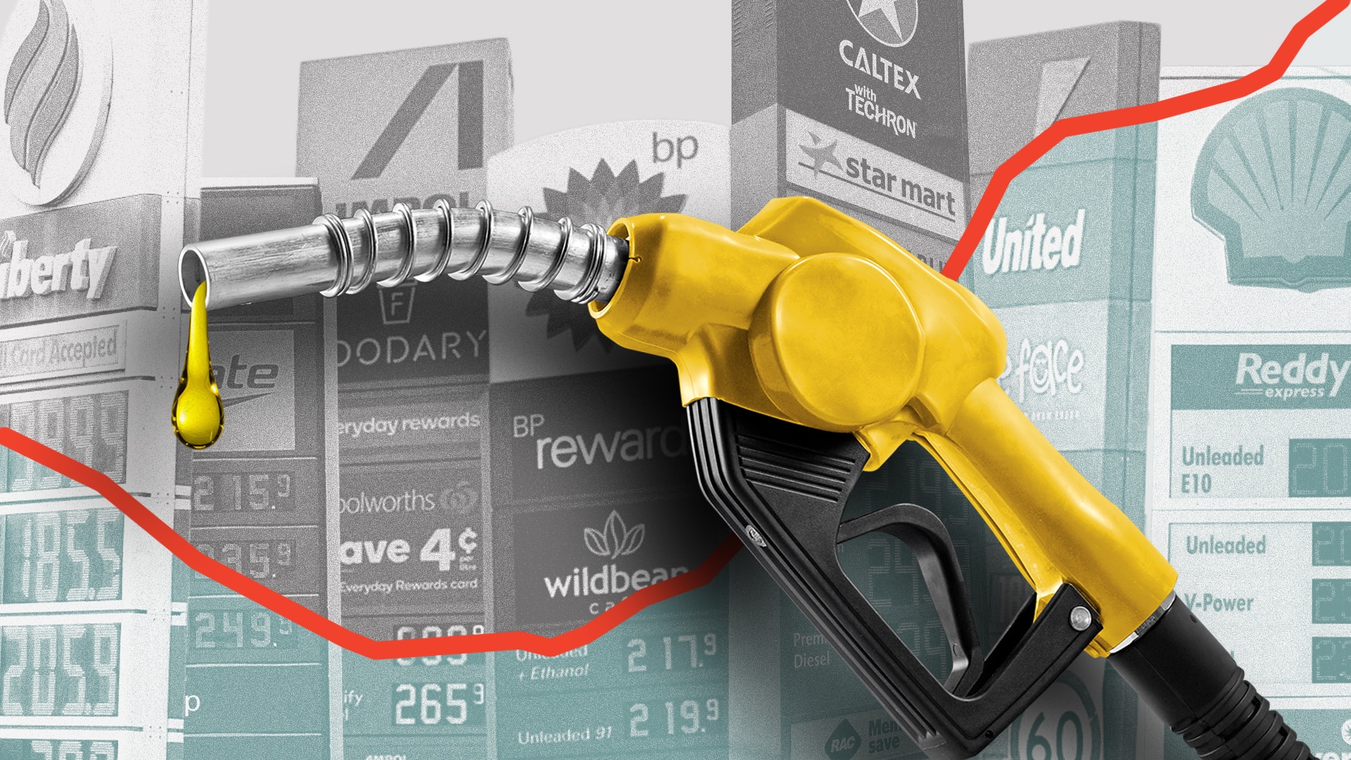 A petrol pump with a drop of oil hanging from the nozzle. Seven different petrol station signs showing prices in the background.