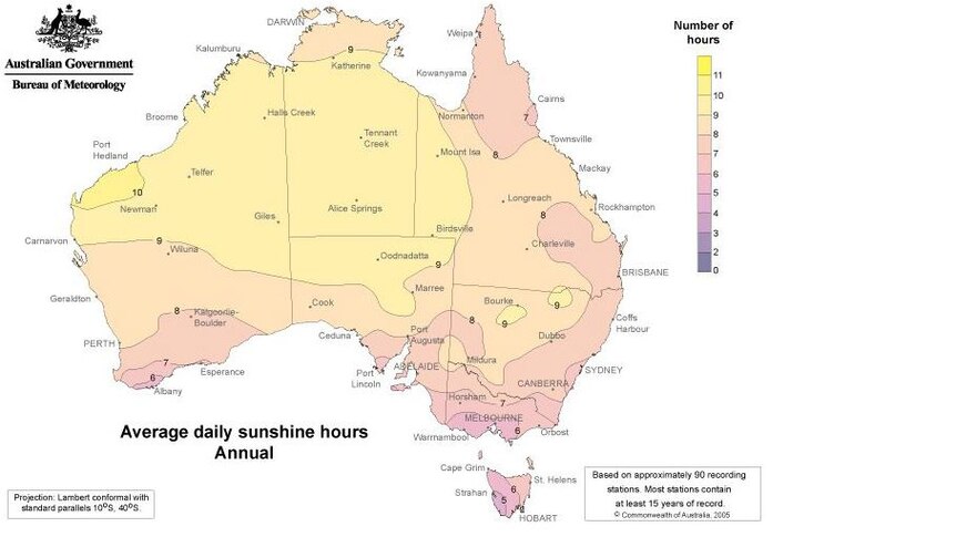 Average daily sunshine hours