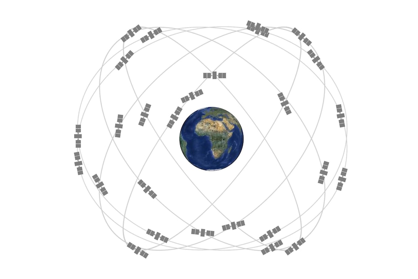 Diagram of Earth surrounded by satellites