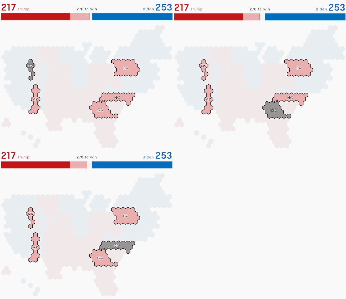 Graphic showing an allocation of electoral college votes