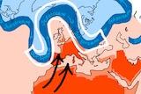 diagram of the omega shape of the jet stream last week. Curves down up, and around Europe then back down