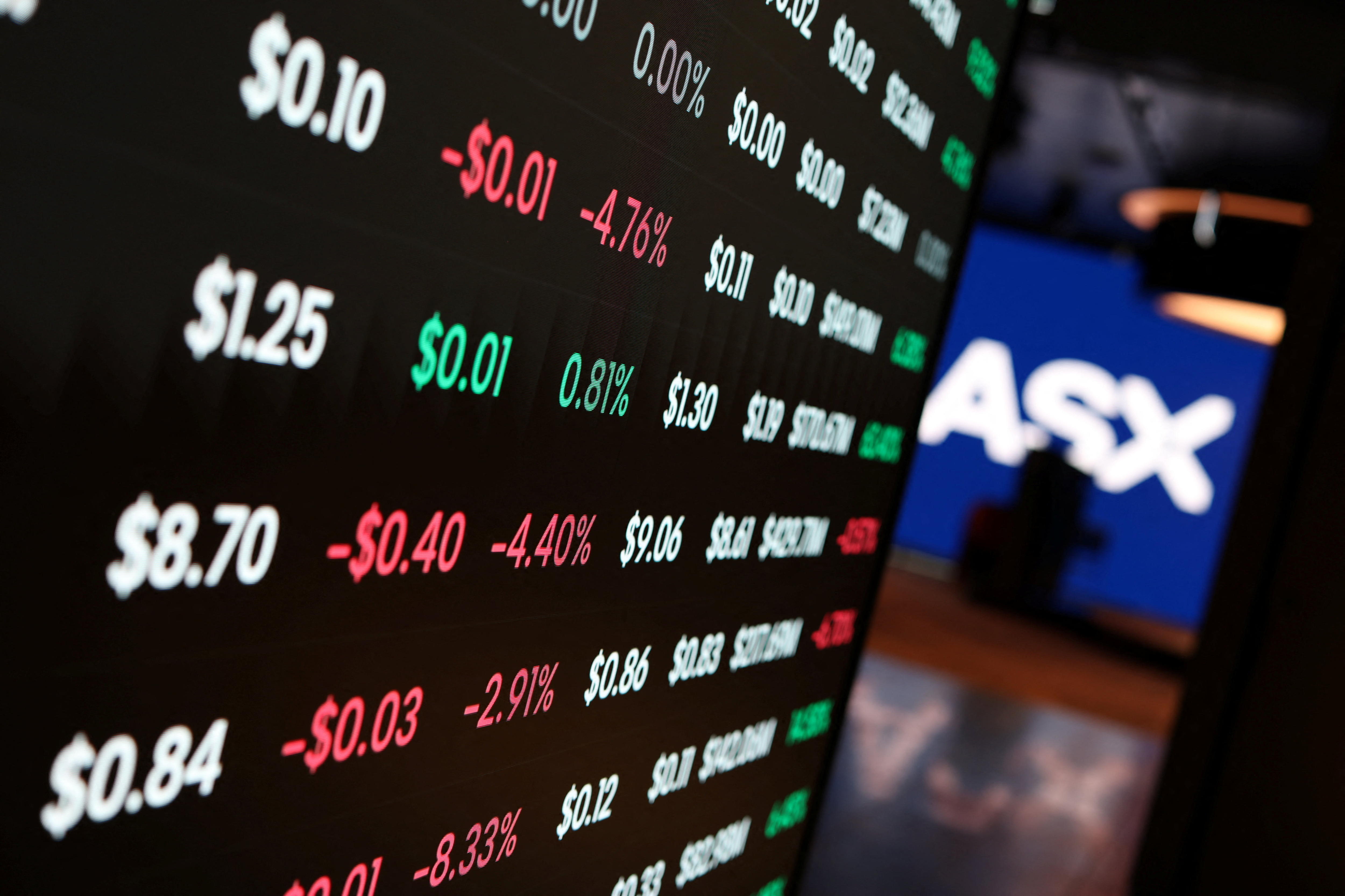 Live: ASX eyes gains as Wall Street rallies