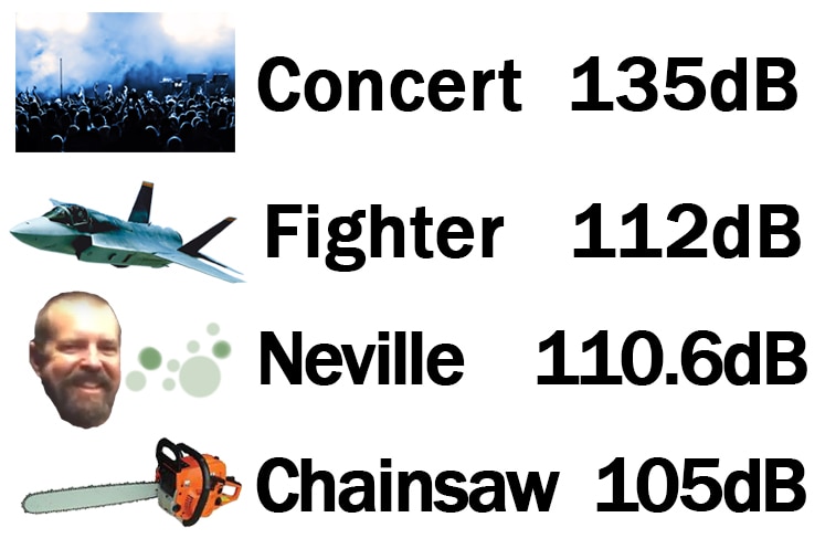 An unscientific comparison of sound levels, including Darwin man Neville Sharp, who has measured a burp at 110.6 decibels.