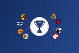 A graphic showing the logos of the eight teams vying for the AFL premiership cup in 2018