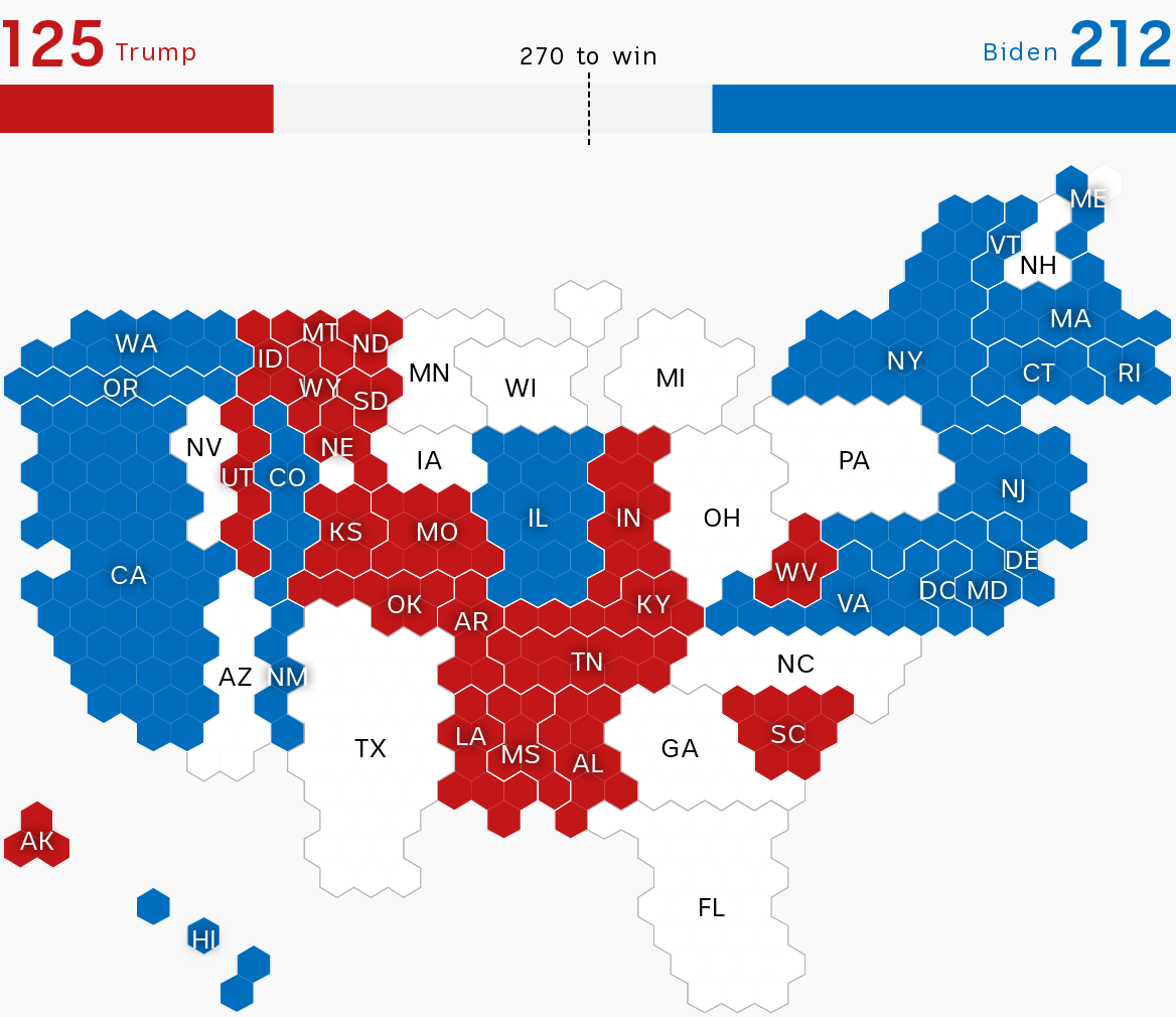 Graphic showing an allocation of electoral college votes