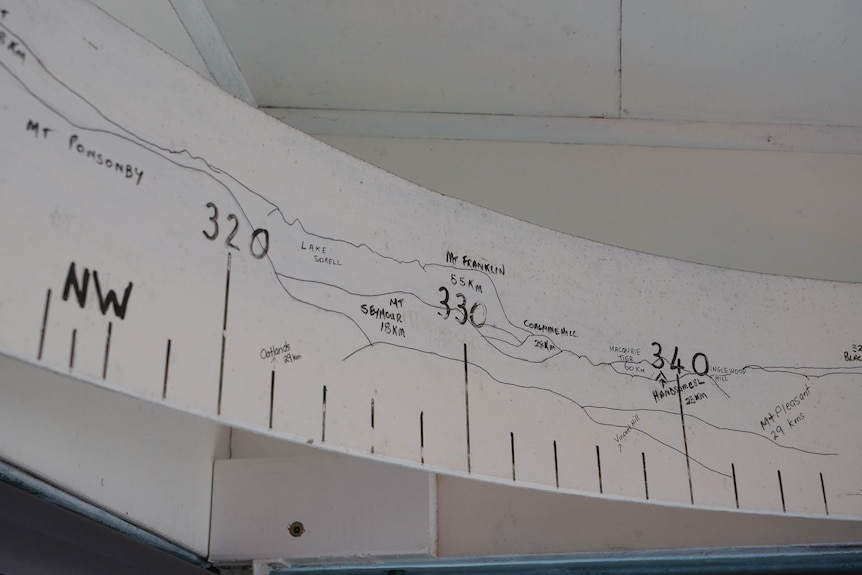 A picture of a map of the horizon including different mountains