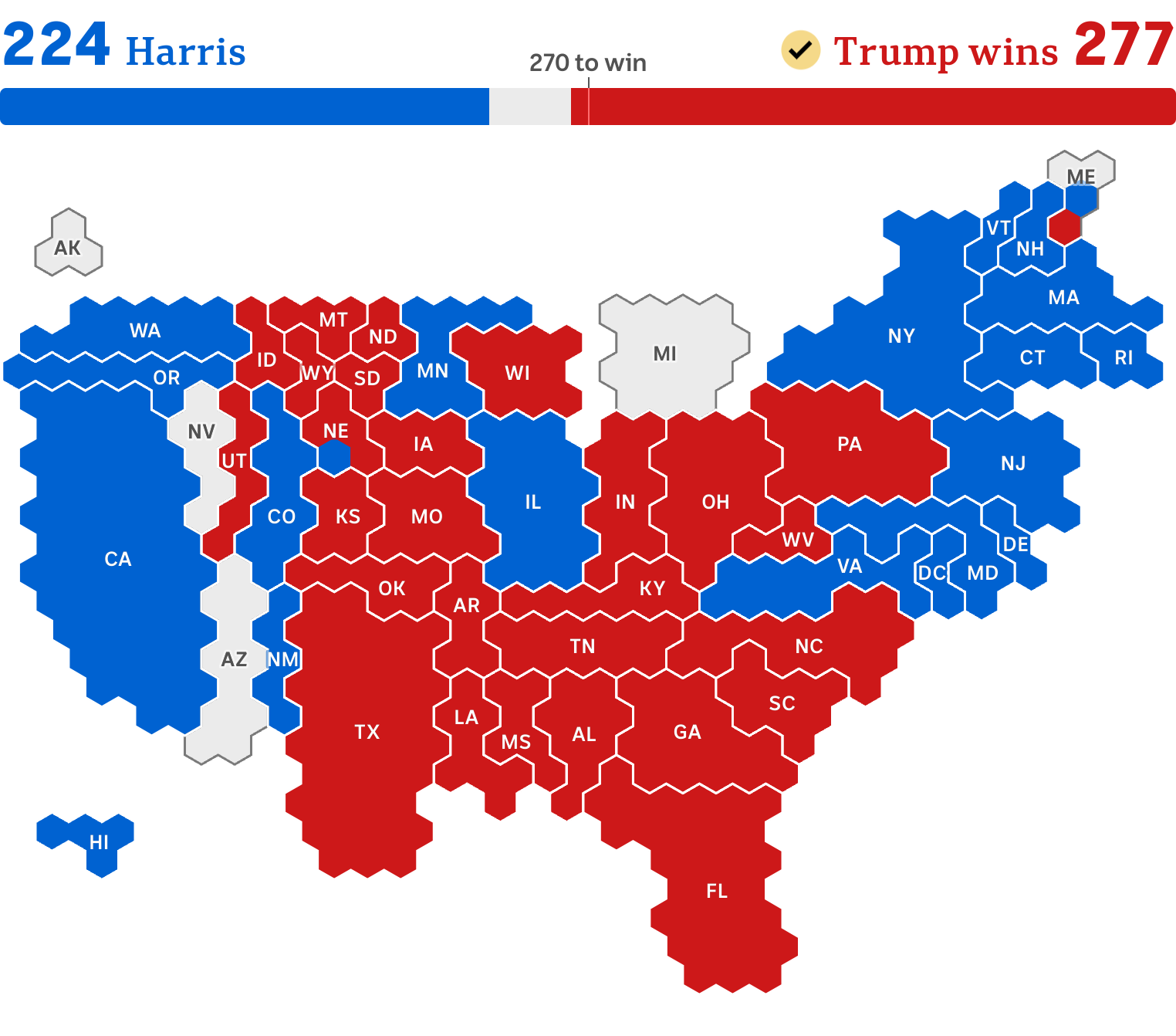 A map of the US showing Harris states in blue, and Trump states in red.