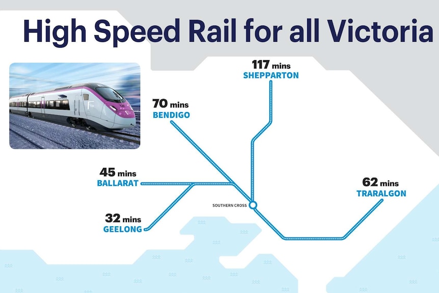 A map showing predicted journey times to regional cities under the Victorian Coalition's promised regional rail upgrade.