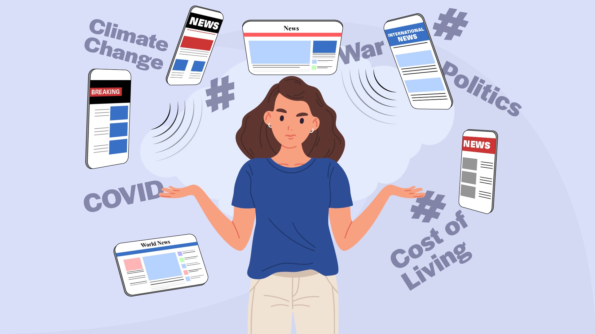 A graphic showing a woman confused in the middle of news.