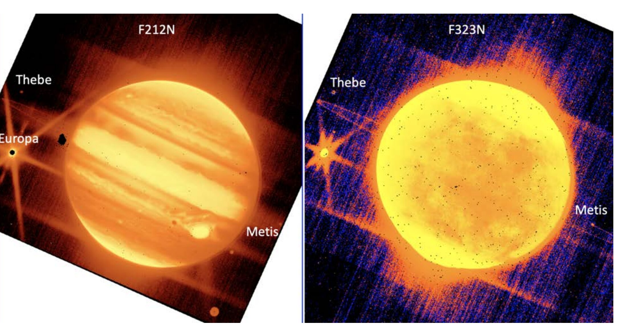 Jupiter and its moons Europa, Thebe, and Metis