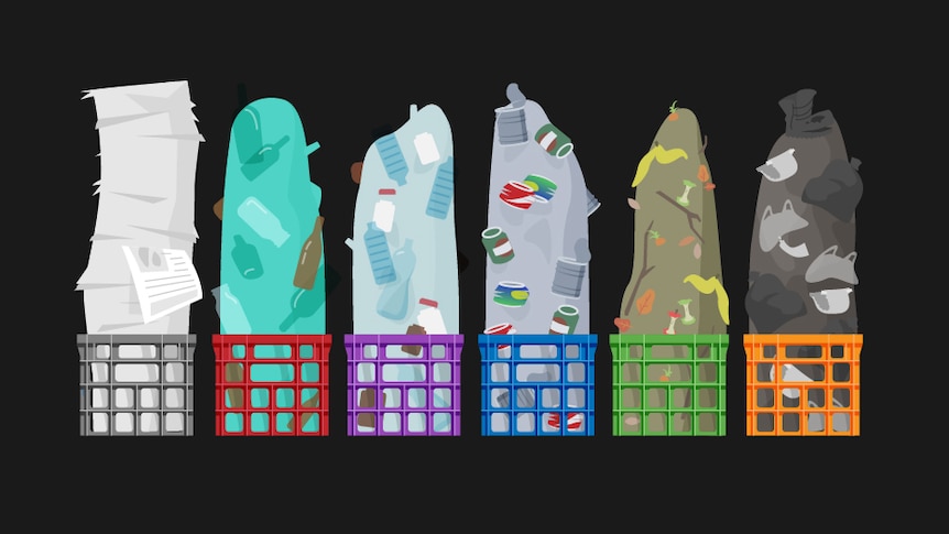 An image showing six crates representing paper, glass, organics, plastic, metal and 'other'.