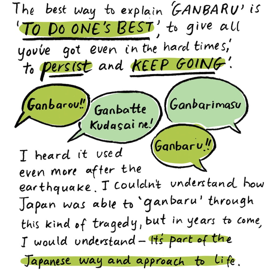 Ganbaru is a Japanese term that basically means "to do one's best". It was said a lot in the wake of the earthquake