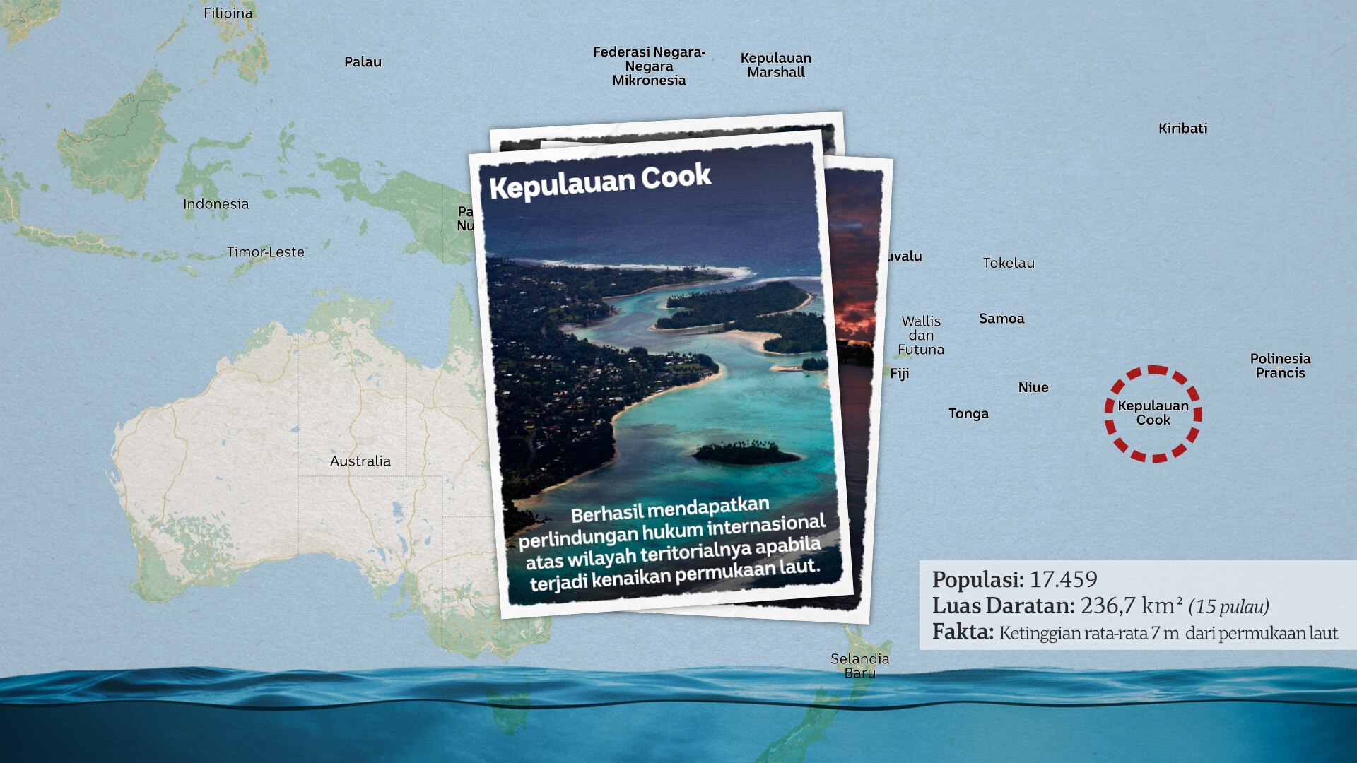 04 Cook Islands Indo