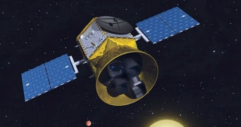 TESS satellite.