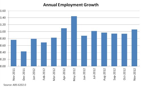 Jericho small graph 4