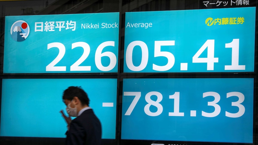 A man wearing a face mask walks past a screen showing Tokyo's stock market sharply lower.