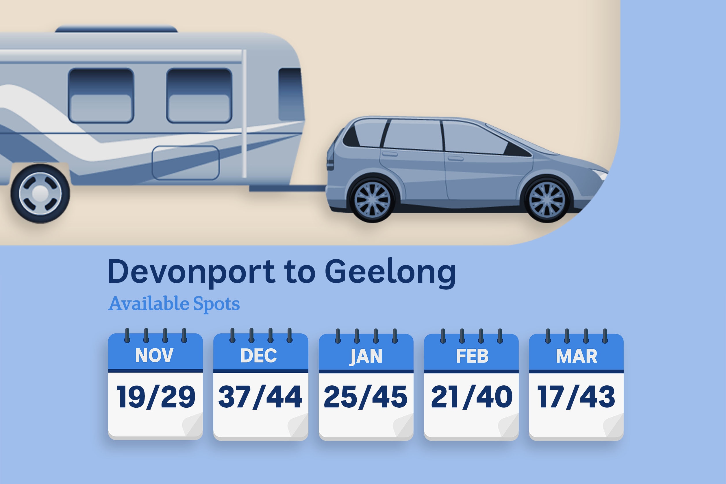 A depiction of the Spirit of Tasmania sailings with capacity for caravans from November to March