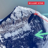 An animated image of a mountain with an arrow around it