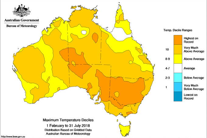 This one is Orange but another Australian Map showing pretty much all of Aus above average max temps Feb to Aug