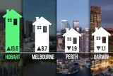 A chart showing median house price rises in Hobart and Melbourne, and median house price declines in Perth and Darwin.