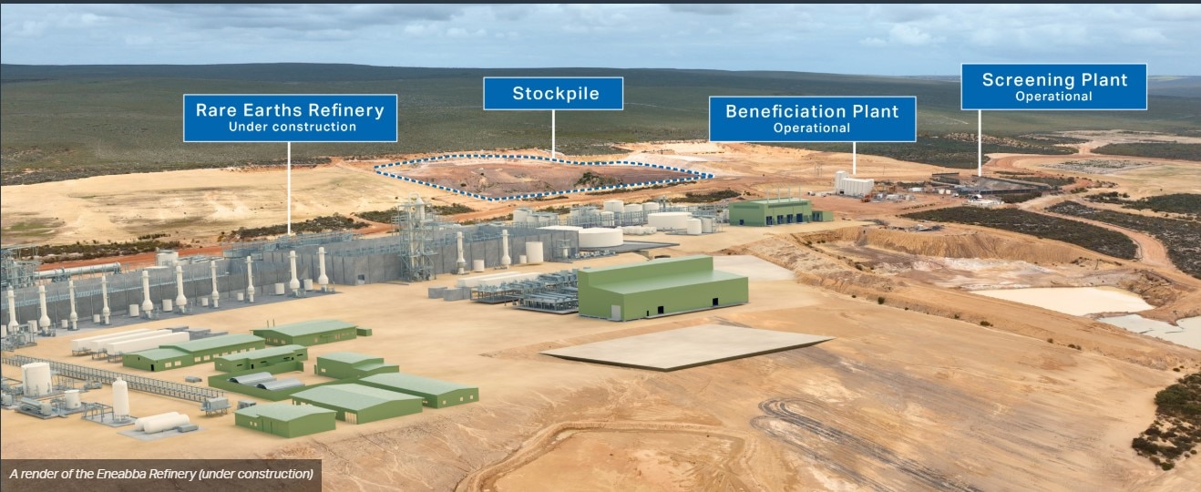 Uma ilustração que mostra o layout dos edifícios da refinaria de terras raras de Iluka. 