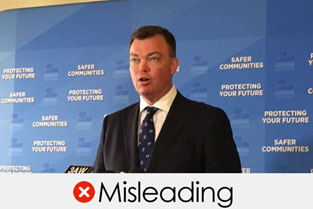 Fact check: Has the number of frontline police in Victoria fallen by 190 under Labor?