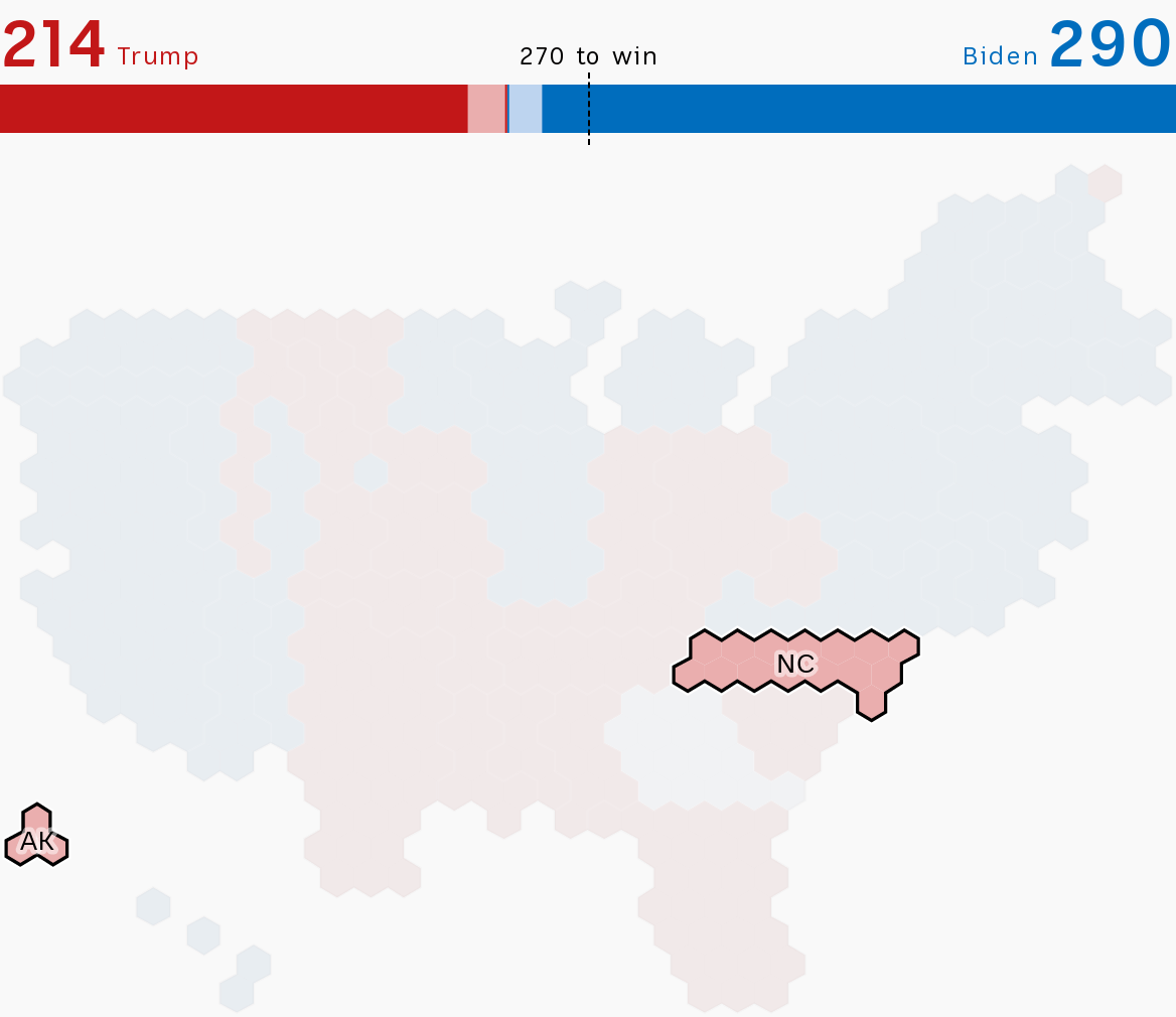 Graphic showing an allocation of electoral college votes for North Carolina and Alaska.