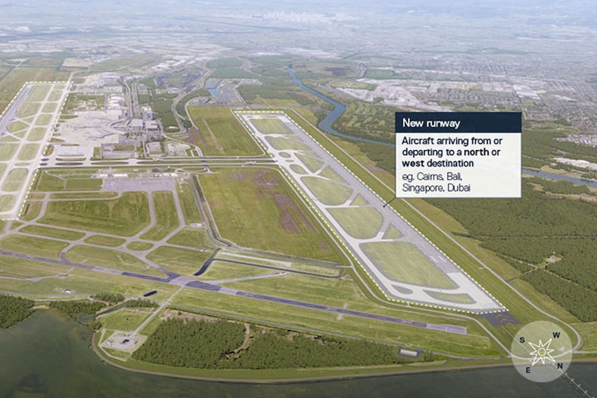 Illustration of new airport runway.